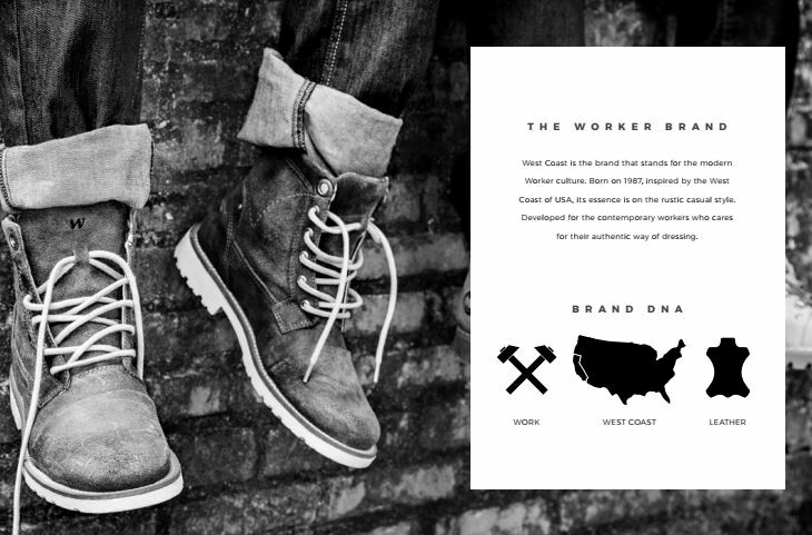 brazilian shoes online