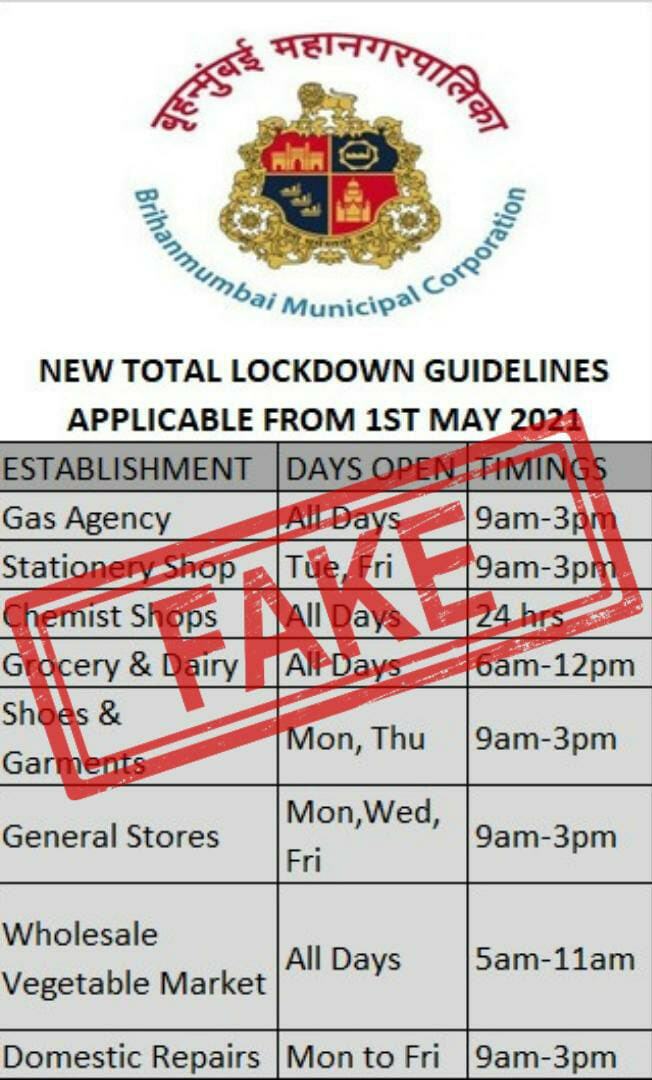 मुंबईत १ मे पासून लाॅकडाऊनची नवी गाइडलाइन? बीएमसीने केला खुलासा