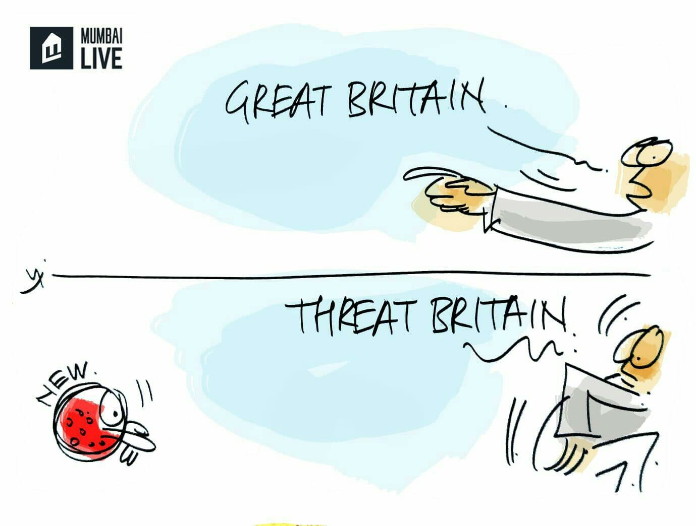 threat britain