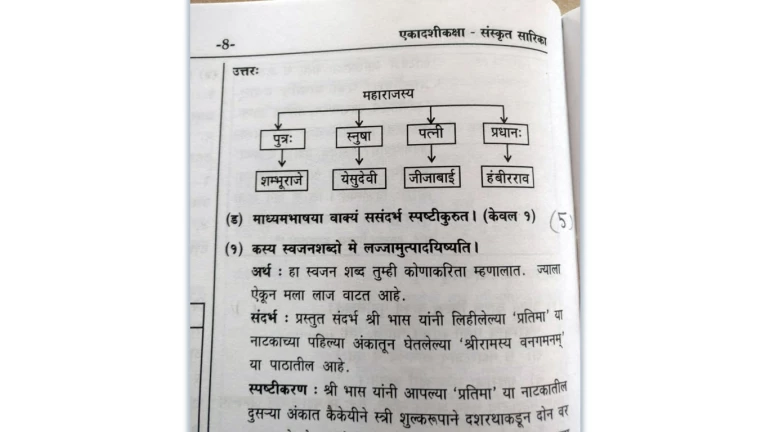 धक्कादायक : ११ वीच्या पुस्तकात जिजाऊंचा उल्लेख शिवाजी महाराजांची पत्नी धक्कादायक : ११ वीच्या पुस्तकात जिजाऊंचा उल्लेख शिवाजी महाराजांची पत्नी