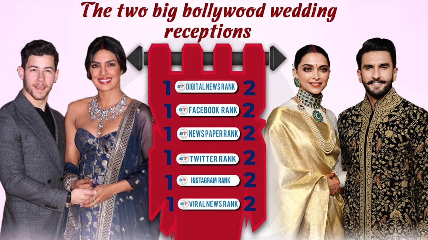 हा आहे ‘सर्वाधिक चर्चित सेलेब्रिटी विवाह’