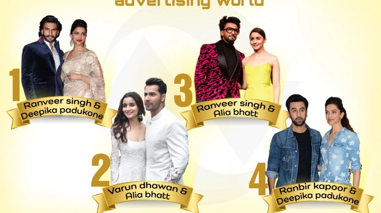 जाहिरातबाजीतही रणवीर-दीपिका अव्वल जाहिरातबाजीतही रणवीर-दीपिका अव्वल