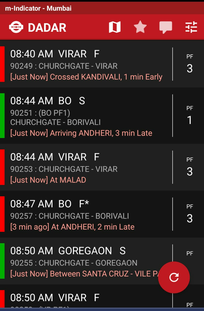 M-Indicator अॅपमध्ये समजणार लोकलची निश्चित वेळ