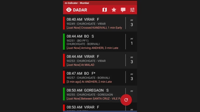 1 Week Of M-Indicator's Live Tracking Feature 1 Week Of M-Indicator's Live Tracking Feature
