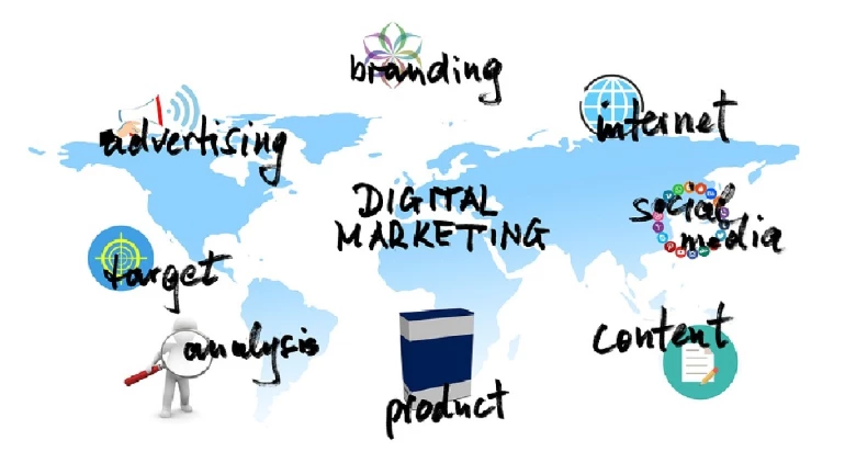 Why is Digital Marketing important for Small Businesses Why is Digital Marketing important for Small Businesses