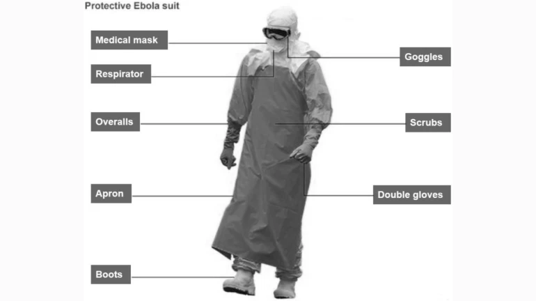 coronavirus update : भारतात PPE सुटची कमतरता, चीनकडून मदतीचा हात
