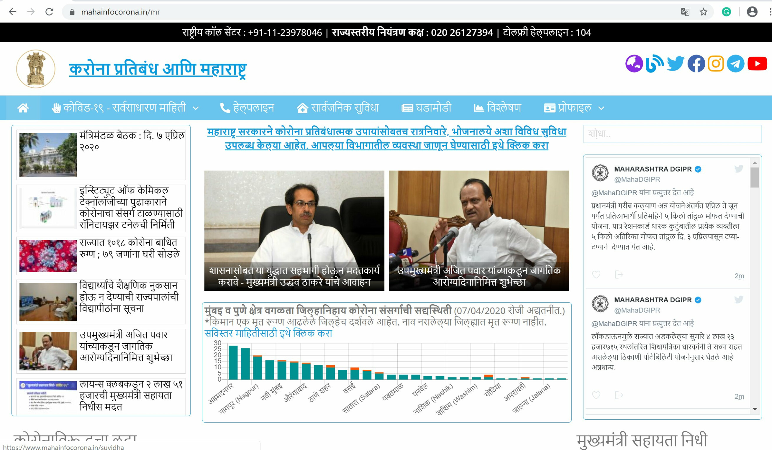 coronavirus update: कोरोनाची माहिती एका क्लिकवर, सरकारने सुरू केली ‘महाइन्फोकोरोना’ वेबसाईट