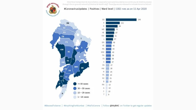 जी दक्षिण विभागात २५० कोरोनाग्रस्त जी दक्षिण विभागात २५० कोरोनाग्रस्त