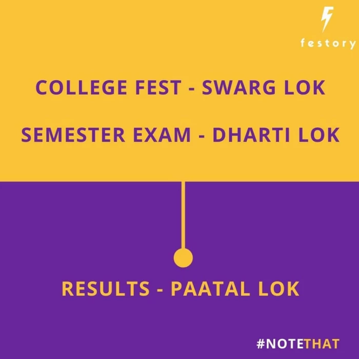 How brands used the 'Swarg Lok, Dharti Lok and Paatal Lok' pop culture reference to promote services