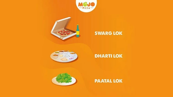 How brands used the 'Swarg Lok, Dharti Lok and Paatal Lok' pop culture reference to promote services
