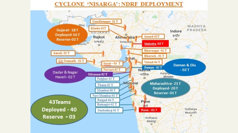 'निसर्ग' चक्रीवादळाच्या पार्श्वभूमीवर NDRFच्या 45 टीम तैनात 'निसर्ग' चक्रीवादळाच्या पार्श्वभूमीवर NDRFच्या 45 टीम तैनात