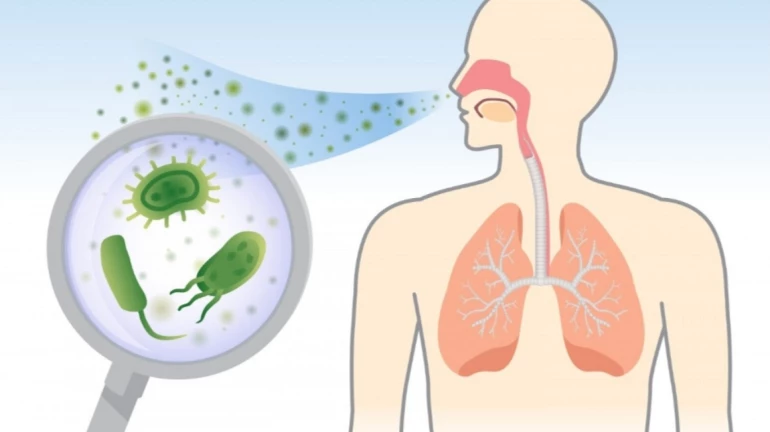 चिंताजनक! कोरोना वायरस हवा से भी फैल सकता है, विशेषज्ञों का दावा चिंताजनक! कोरोना वायरस हवा से भी फैल सकता है, विशेषज्ञों का दावा
