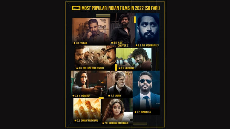 IMDb Reveals the Most Popular Indian Films and Web Series of 2022 So Far