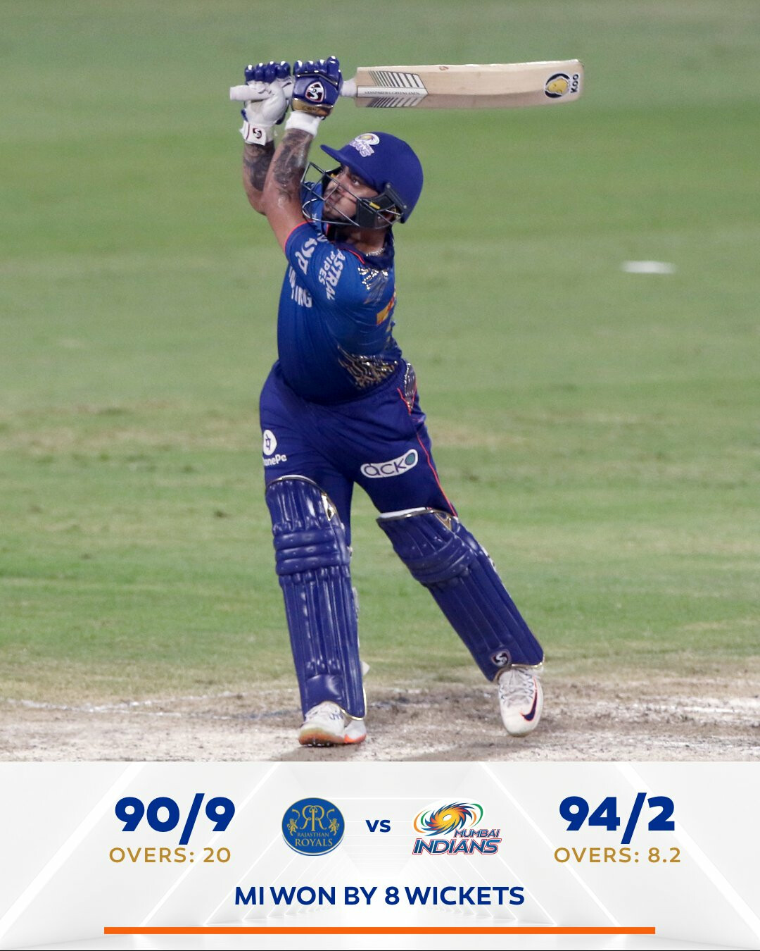 IPL 2021: MI alive in race to Playoffs after a striking win against RR By 8 Wickets!