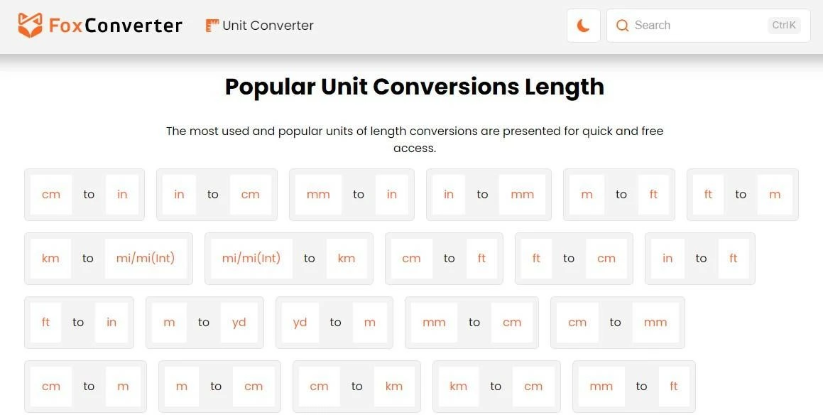 Length Converter Definition and Benefits of Use Mumbai Live