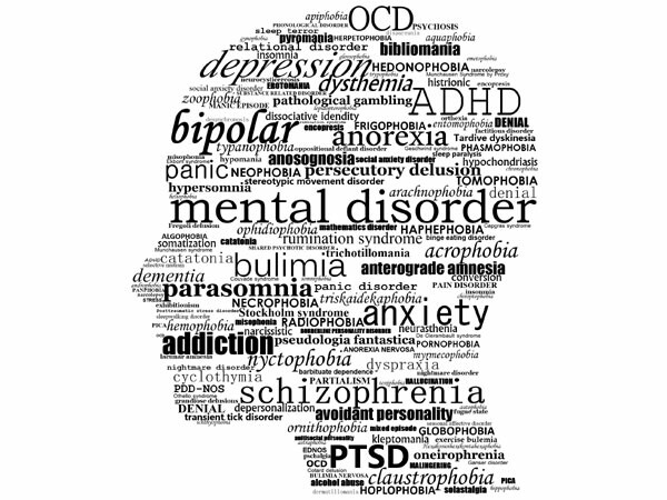 Therapists observe an increase in cases with self-harm and suicidal thoughts due to COVID19 pandemic: SPIF report