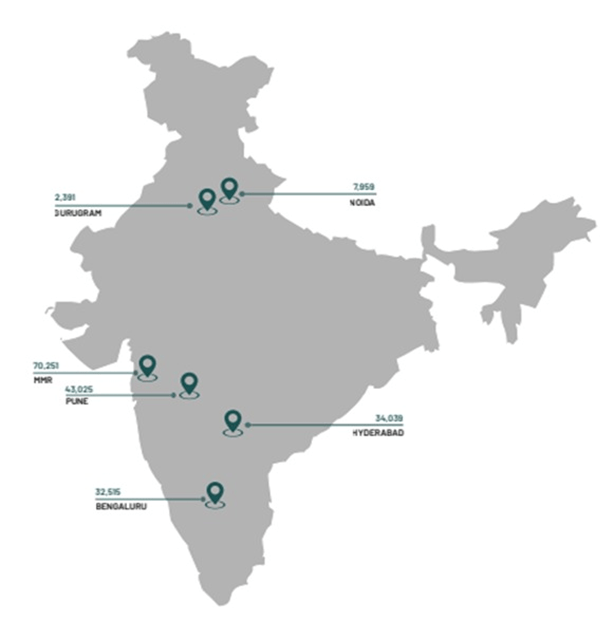 Mumbai: MMR leads the charts with over 70,000 residential property transactions in 2022