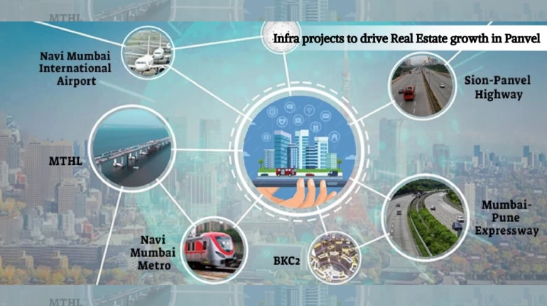 Real Estate To Grow in Navi Mumbai & Panvel With Infrastructure Projects Real Estate To Grow in Navi Mumbai & Panvel With Infrastructure Projects