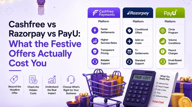 Cashfree vs Razorpay vs PayU: What the Festive MDR Offers Actually Cost You Cashfree vs Razorpay vs PayU: What the Festive MDR Offers Actually Cost You