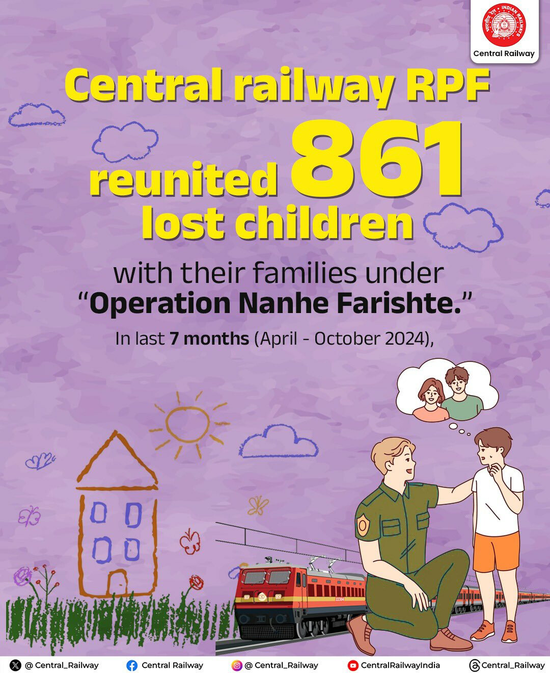 Operation Nanhe Farishte: CR unite 861 lost children with their parents in last 7 months