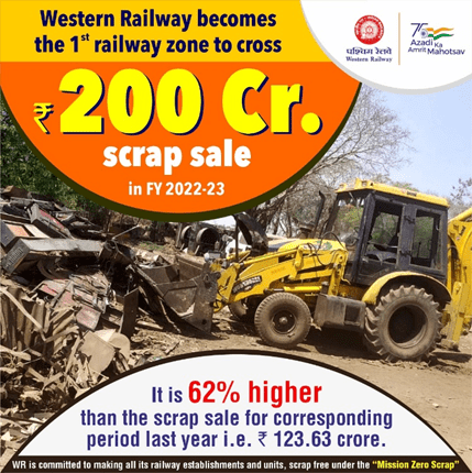 Mission Zero Scrap: In a first, WR Earns Over INR 200 Cr Revenue In Sale