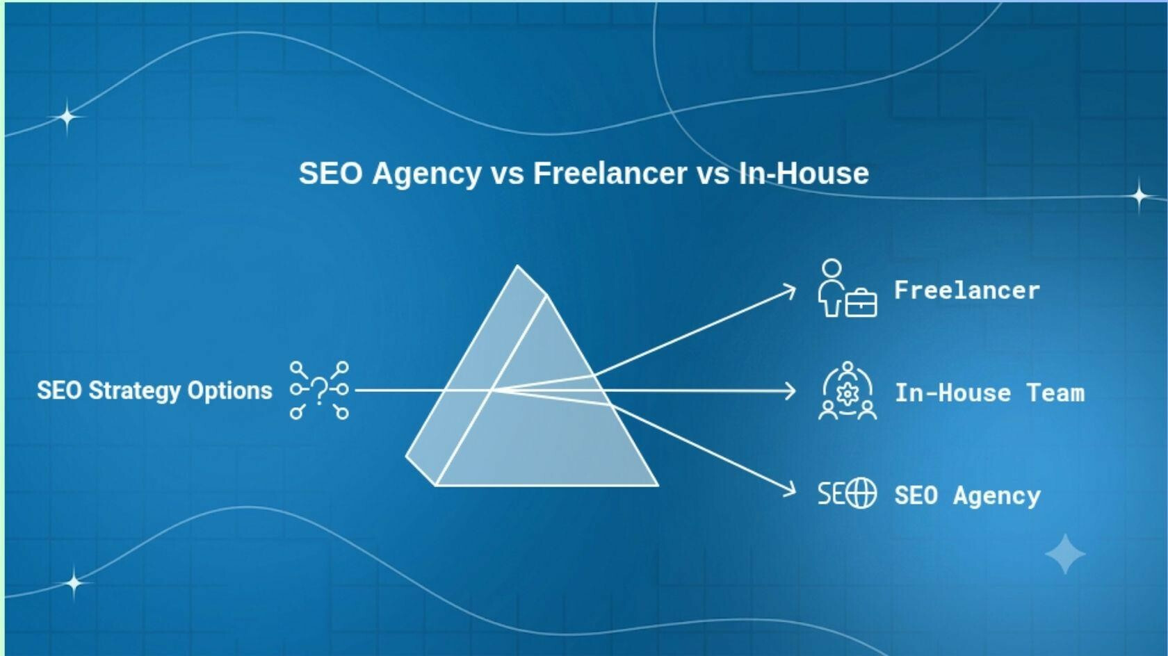 SEO Agency vs Freelancer vs In-House: What Makes Sense for Mumbai-Based Businesses