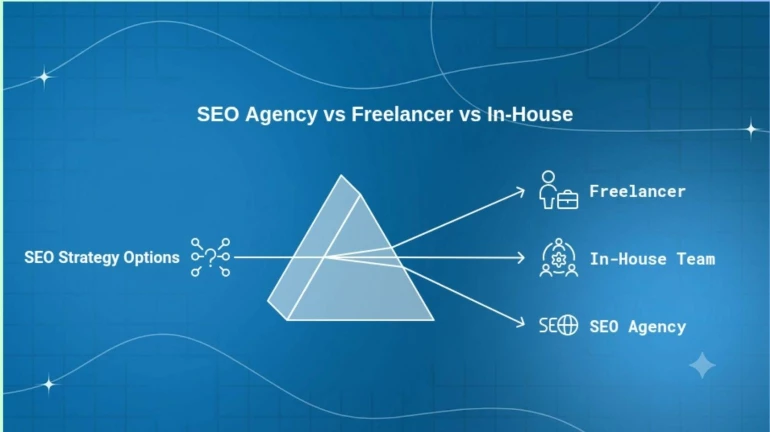 SEO Agency vs Freelancer vs In-House: What Makes Sense for Mumbai-Based Businesses SEO Agency vs Freelancer vs In-House: What Makes Sense for Mumbai-Based Businesses