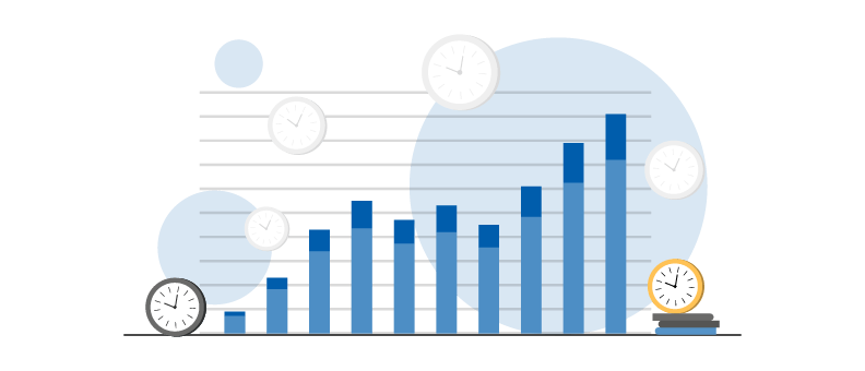 How to select an ideal SIP amount based on your financial goals?