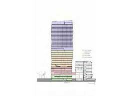 Mumbai To Soon Bring Nation's First Vertical University