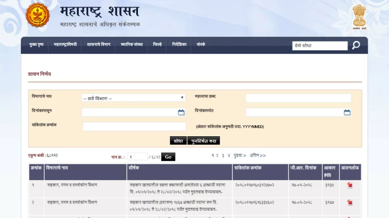 कसलं डिजिटल इंडिया? राज्य सरकारच वेबसाईट अपडेट करण्यात मागे 