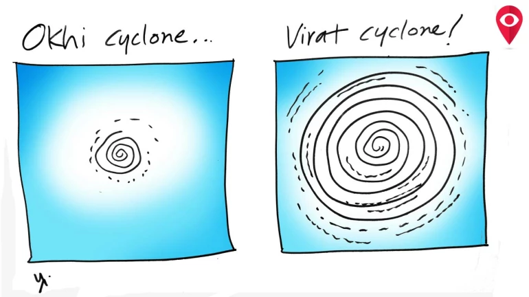 Cyclone O-Kohli