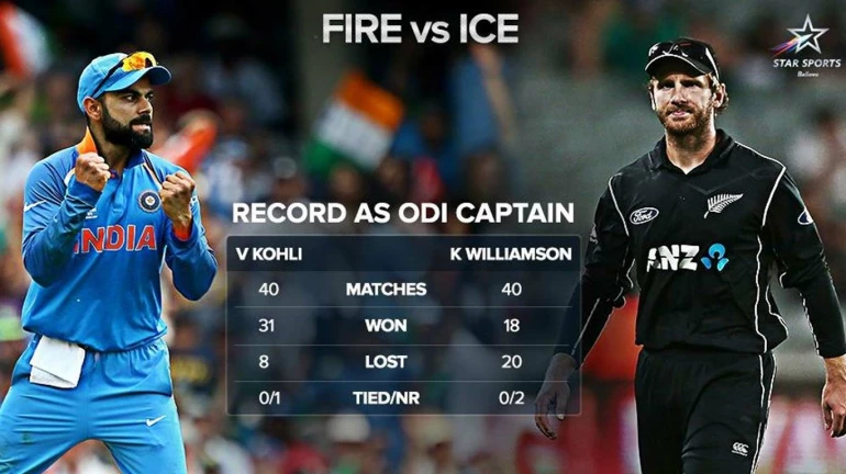 India vs New Zealand: Virat Kohli to play his 200th ODI at Wankhede on Sunday 