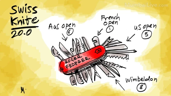 'रे'जर फेडरर 