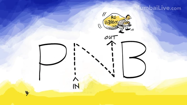 कोट्यवधींची 'उड्डाणे'!