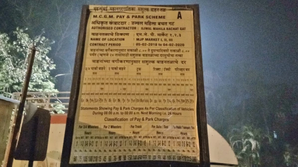 अखेर महिला बचत गटांना ५ वाहनतळांची कंत्राटे मिळाली हो!