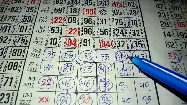 अवैध ऑनलाइन लॉटरी चलाने वालों पर होगी कार्रवाई 