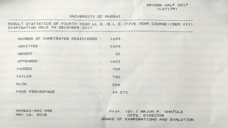 Mumbai University: Results of LLB-BSL announced