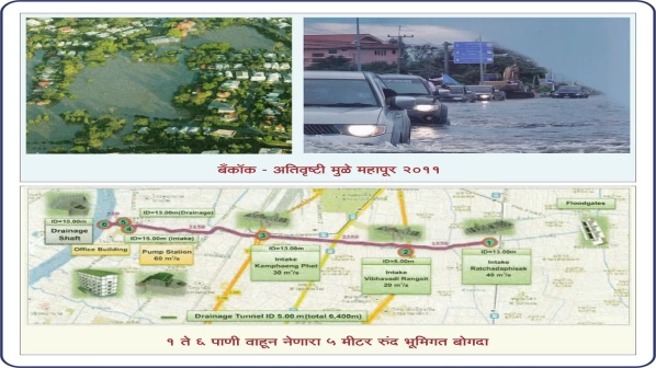 मुंबईच्या पोटात सारणार काँक्रिट व्हॅल्यूट पंप: किर्लोस्कर ब्रदर्स करणार सर्जरी